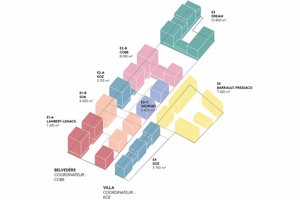 Coordenador de planeamento urbano,Aldeia dos atletas,Saint-Ouen-Sur-Seine,Paris 2024,Planeamento urbano