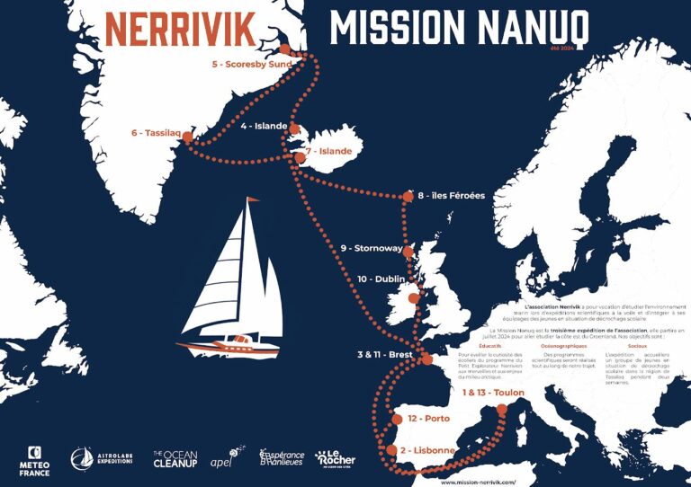 CoBe apoya a la asociación misionera Nerrivik